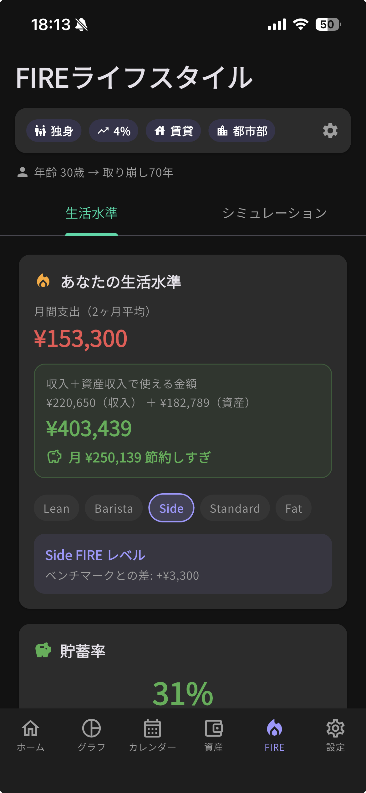 FIREライフスタイル - 生活水準判定・貯蓄率・FIREタイプ別レベル