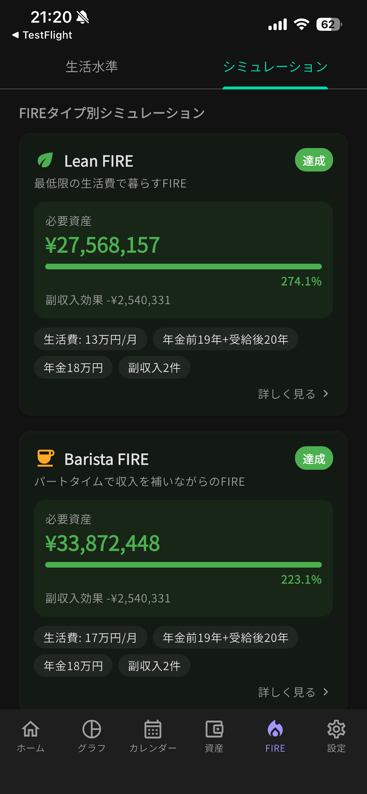 FIREシミュレーション - Lean FIRE・Barista FIREなどタイプ別達成状況