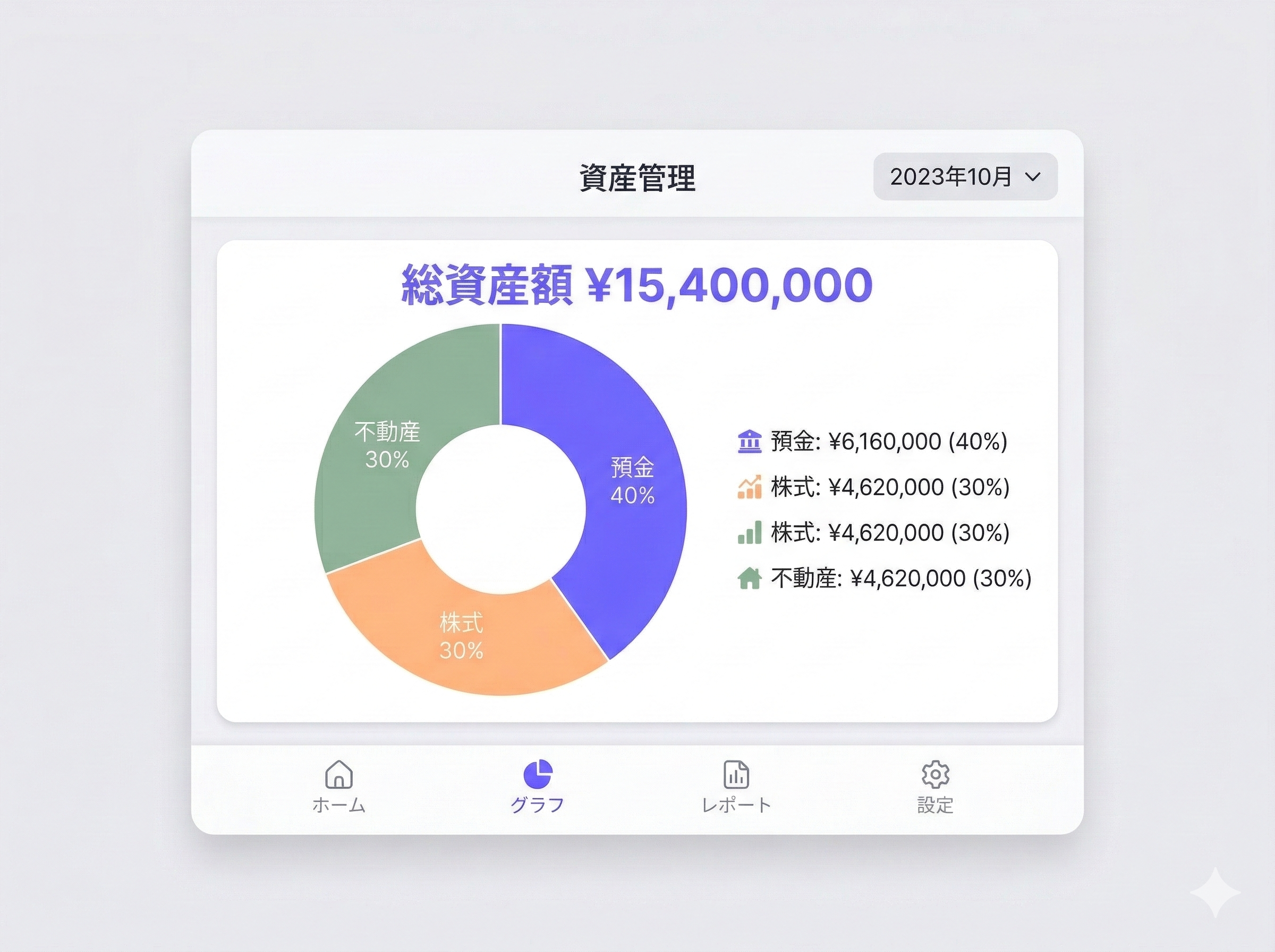 PC版資産管理 - 預金、株式、不動産の資産配分を円グラフで表示